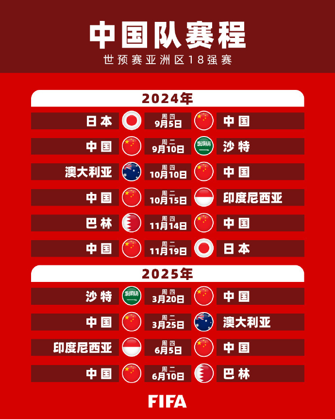 成为比赛中