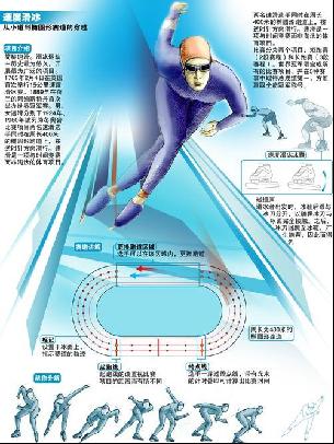 添了更多的