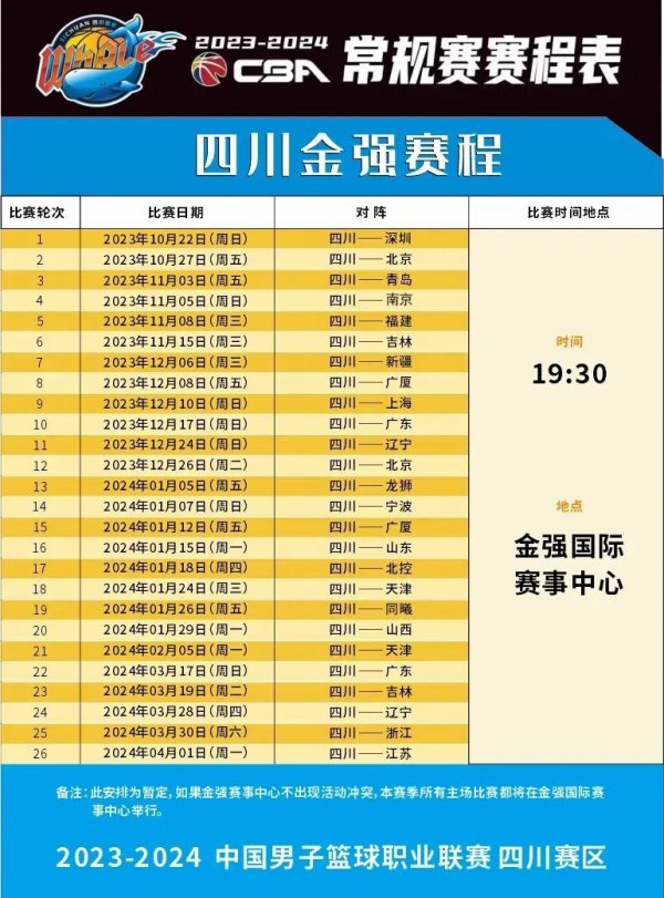 員實力