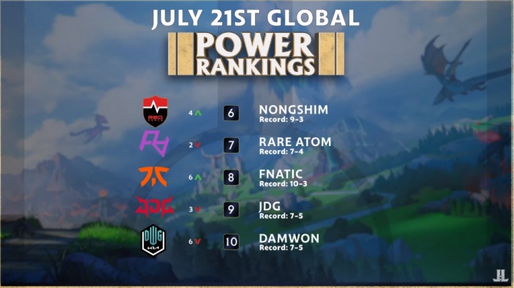 合理平衡 合理平衡