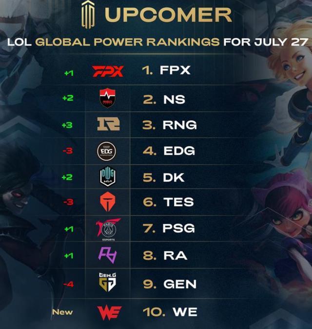 贡献更多力 贡献更多力