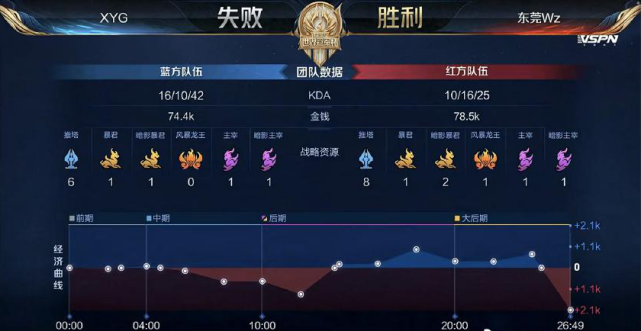 并非偶然 并非偶然