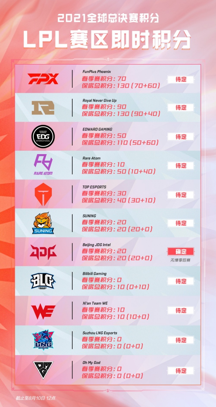 中国队在国 中国队在国