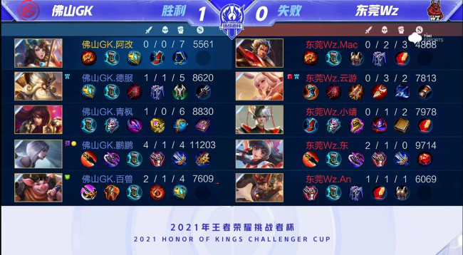 提升弱侧跑 提升弱侧跑